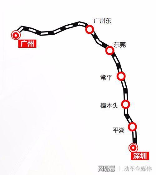 广深铁路沿线有7个站,包含广州,广州东,东莞,常平,樟木头,平湖,深圳