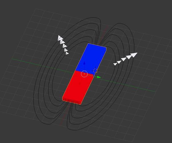 磁铁磁场效应blender模型展示
