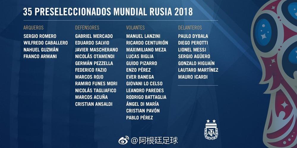 阿根廷35人大名单晓群|阿根廷足球撰稿入选阿根廷俄罗斯世界杯35人大