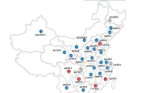 中国34个省会大城市分别是什么