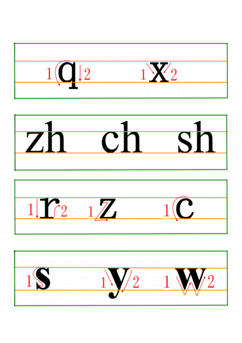 汉语拼音书写格式四线三格笔顺32563doc6页