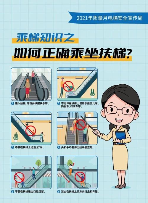 乘电梯遇到紧急情况怎么办这才是安全乘梯的正确姿势