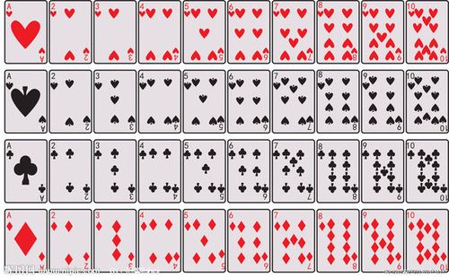 从一副扑克牌中抽出梅花2~10共9张.其中是中心对称图形共有几张