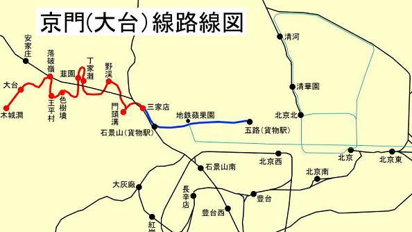 京门铁路小票车之旅