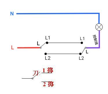 双控开关一般用在两个地方控制同一个用电器(一般多数为灯).