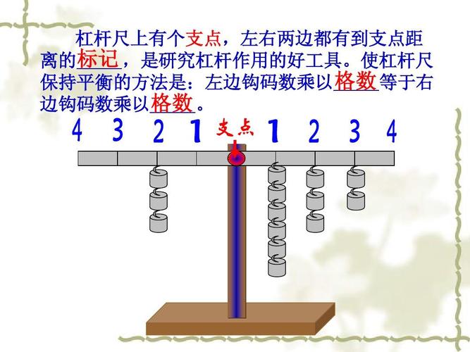 使杠杆尺 保持平衡的方法是:左边钩码数乘以 格数 等于右 边钩码数