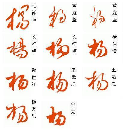 关于杨字我在图库里看到好多种写法呢.