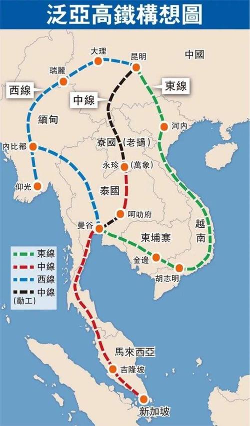 方案,由昆明向南,经西双版纳,万象,曼谷,吉隆坡到新加坡;三是西线方案