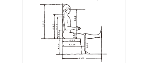 工业机器人课程论文0820工业机器人结课论文写作 人体坐姿尺寸部位图