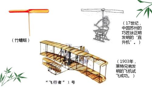 世界上第一架飞机的发明者莱特兄弟,据说也是得到了中国竹蜻蜓的启发