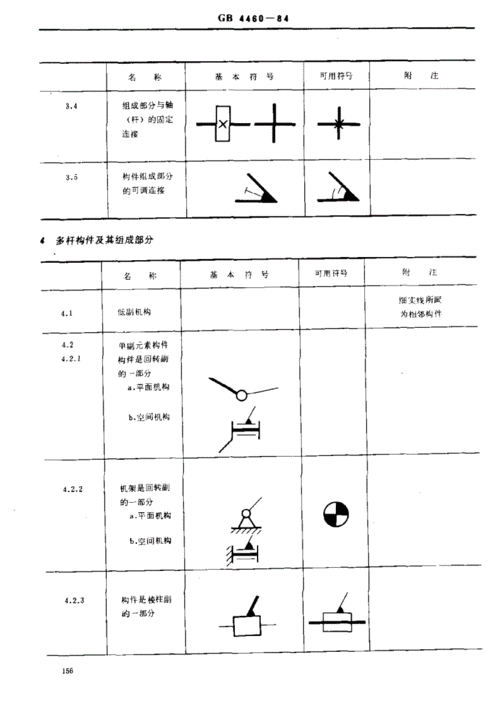机械制图机构运动简图符号.pdf