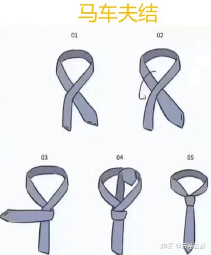 领带打法有好几种,大家都知道的比如温莎结,半温莎结,马车夫结,一般