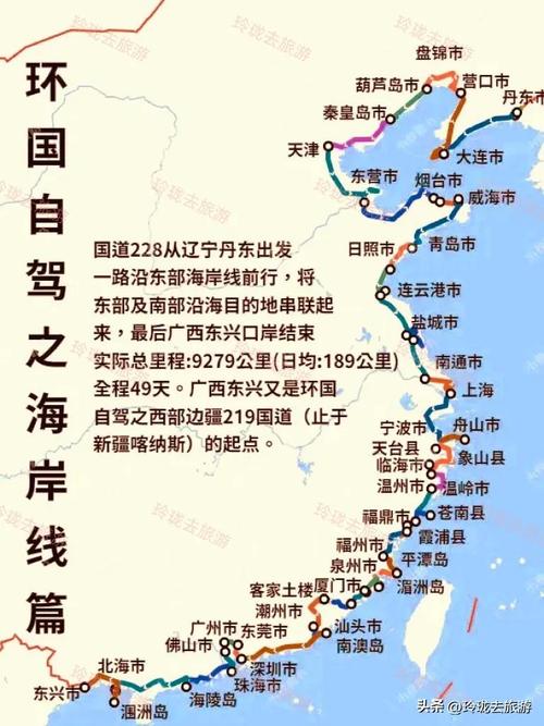 环中国边境线一圈三条国道自驾环游攻略