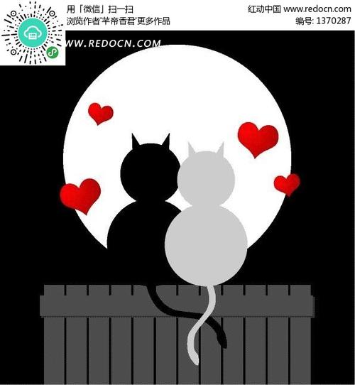 漫画风格月色下坐在烟囱两只相恋的黑猫白猫