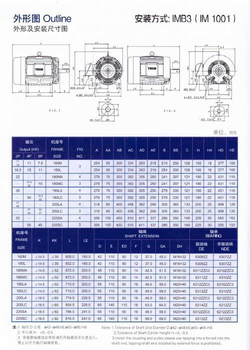 东元v系列2.2kw 4级三相异步电动机 现货供应 厂家直销价格