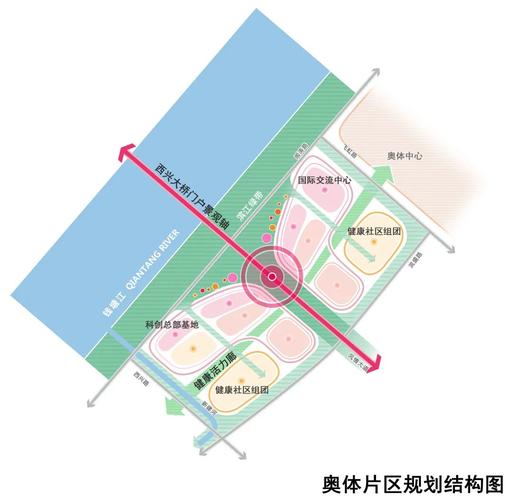 杭州市滨江区分区总体城市设计公示来了