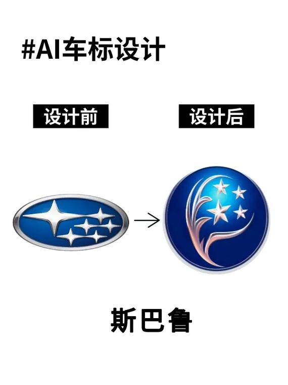 左滑看ai重新设计斯巴鲁的车标.斯巴鲁在日语中的意思是昴,其 - 抖音