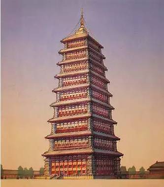 关于中国古代的塔你一定不知道的事(上)