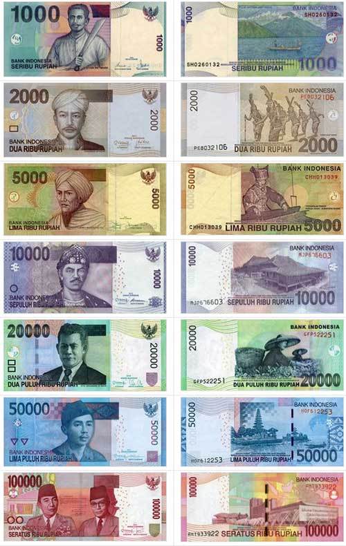 印尼旧版纸币印尼签证注意事项1,印尼