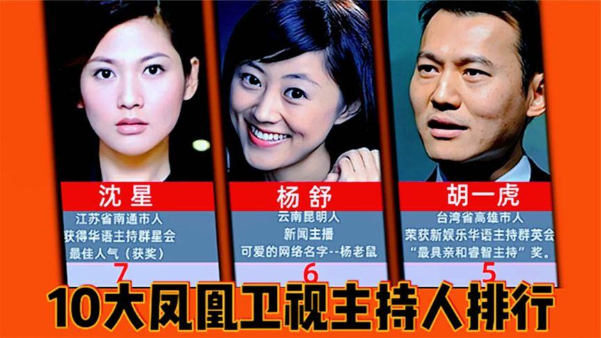 10大凤凰卫视主持人知名度排行, b>杨舒 /b>排第六,第一名是谁呢?