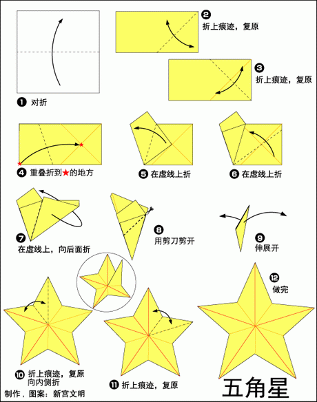 五角星星星折纸许愿幸运星手工折星星的折纸星星的手工折纸教程图片