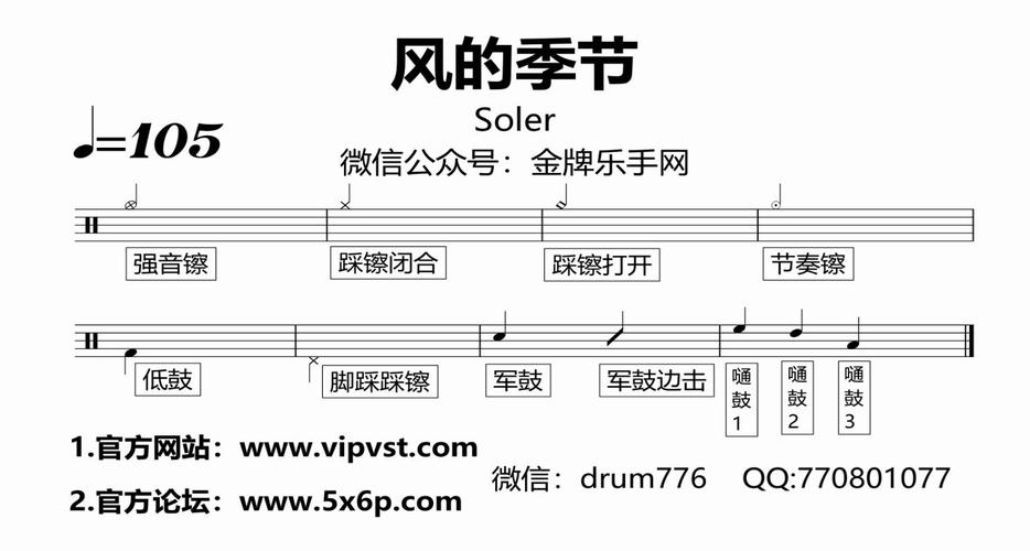 【金牌乐手网】592.soler - 风的季节 鼓谱 动态鼓谱(重新制作)