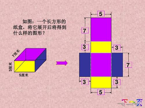 北师大版数学五年级下册《长方体的表面积》ppt课件之一2013