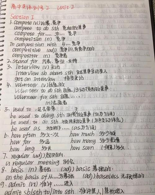 学霸英语:高中英语必修二手写笔记