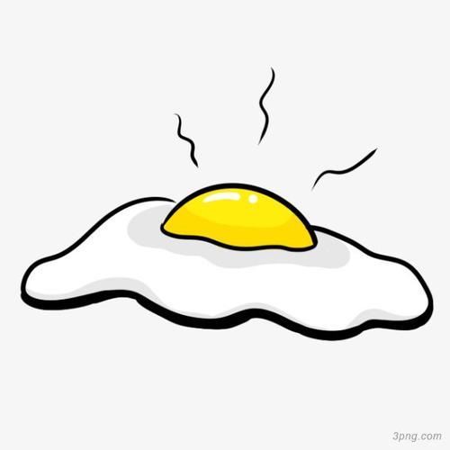 标签:荷包蛋热气腾腾荷包蛋热气腾腾煎蛋煎蛋荷包蛋卡通手绘荷包蛋