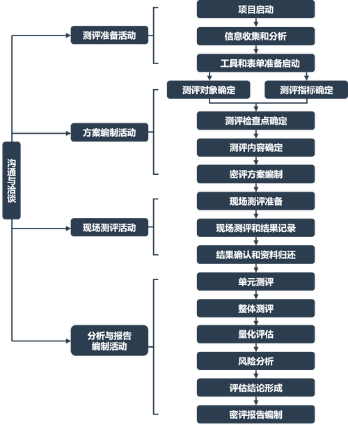 广州思谋信息科技有限公司