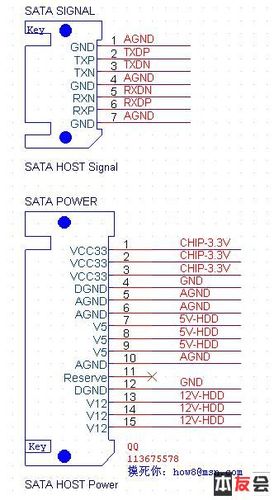 sata接口针脚定义 电源接口3.3v可选 12v没有 只要有5v就ok