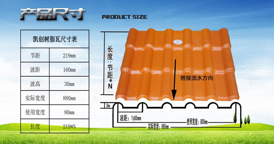 防腐树脂瓦阻燃复合pvc塑料瓦平改坡坡屋顶辽宁树脂瓦厂家