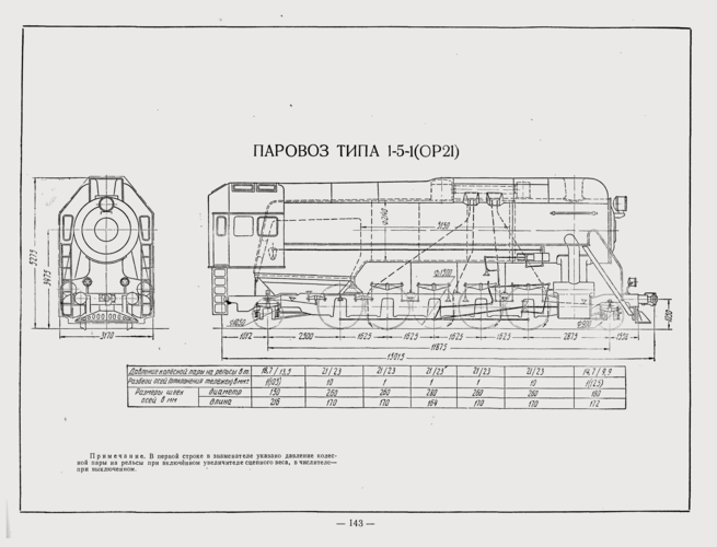 铁道科普苏联铁路最后的圣达菲or21型蒸汽机车