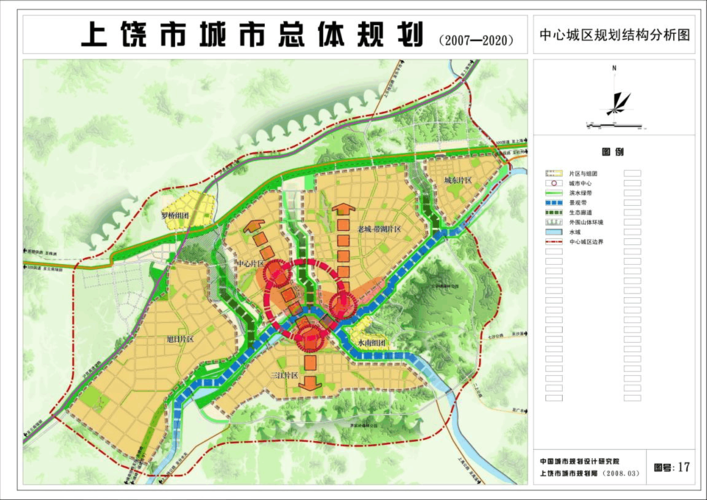 上饶市总体发展规划最新版(2007-2020)