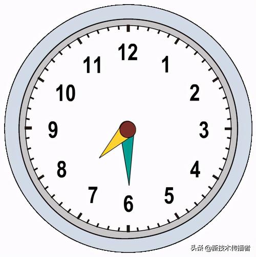 怎样制作时钟秒针,分针,时针走动的动画,希沃白板课件制作介绍 - 正数