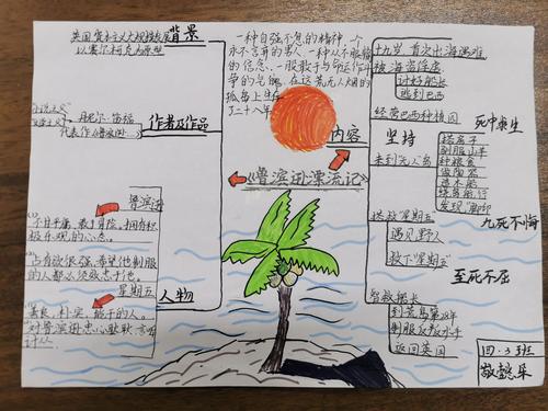 快乐牛"绘"读书————四年级语文期初课程之鲁滨逊荒岛求生