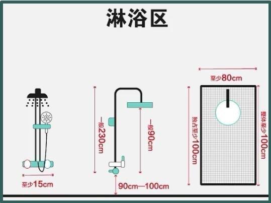 最新水电铺设标准型号卫生间水电定位尺寸