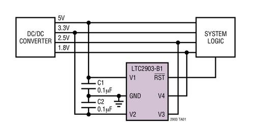 ltc2903-1 - precision quad supply monitor in 6-lead sot-23