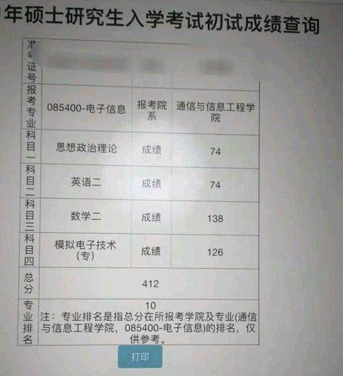 上海大学2021年硕士研究生入学考试成绩2月24日公布