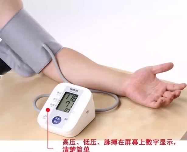 2019世界高血压日!建议收藏!_测量