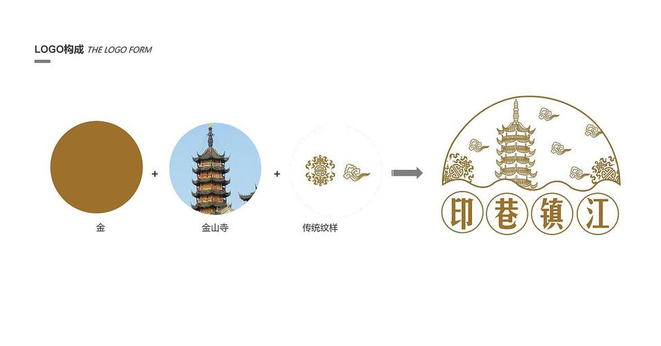 印巷镇江logo