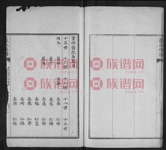 1蓝氏族谱11265–1939第1本