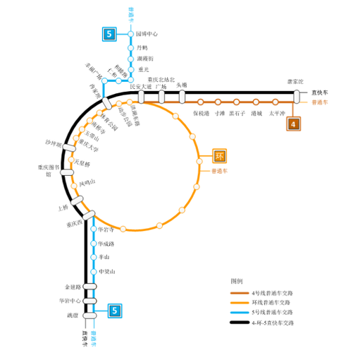 招标网>>行业资讯>>重庆西站站台门环线直行线路图5号线直行线路图