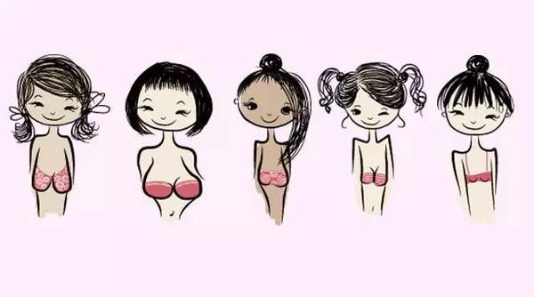 女人乳房形状有7种 看哪款bra最适合你