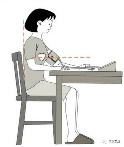 精准测量血压的方法,简单易学!