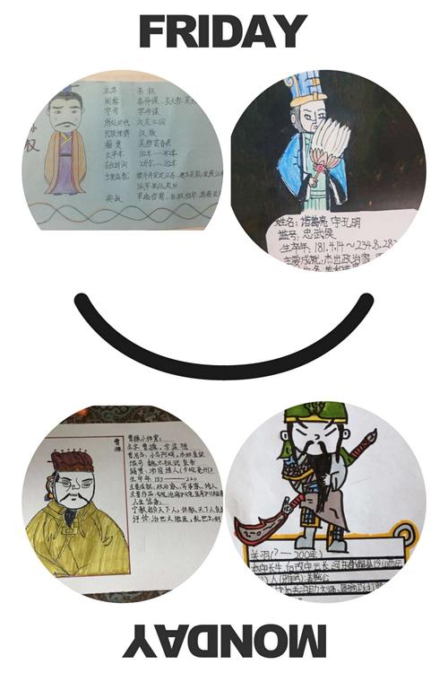 刻画了近200个人物形象,其中最为成功的有诸葛亮,曹操,关羽,刘备