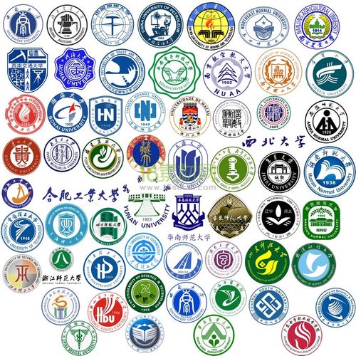 中国大学标志logo合集psd分层素材