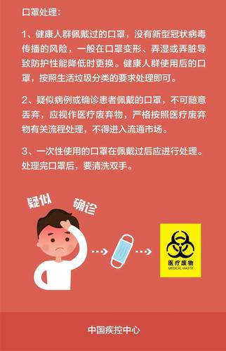中国疾控中心提示:预防新型冠状病毒肺炎 你问我答(家庭篇1)