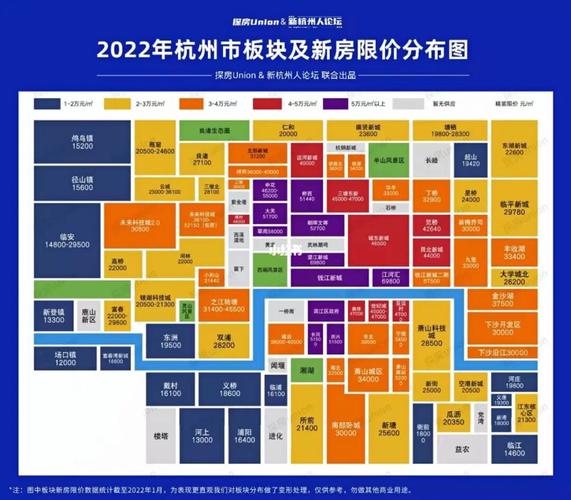 2022年杭州市板块新房限价分布图