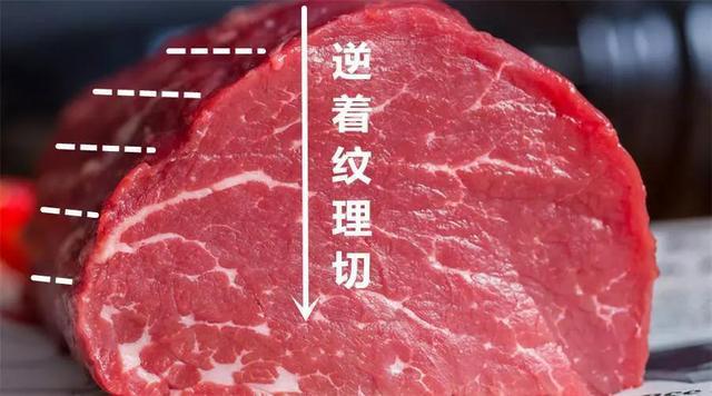 切猪肉时,刀和肉的纹理平行,切出来的肉片纹路呈"川"字状.